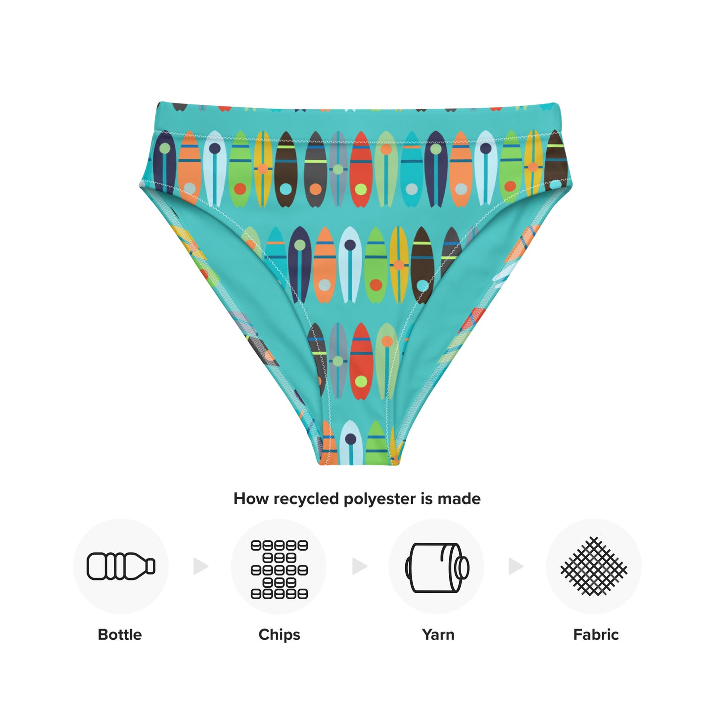 Boards Turquoise Bikini Bottom High-Waist