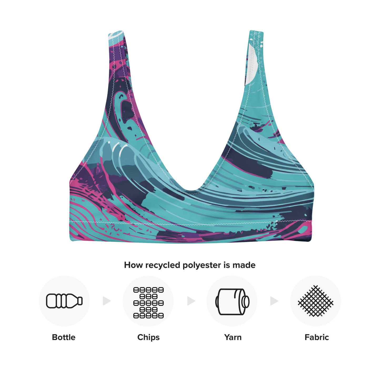 Waves Blue Recycled padded bikini top