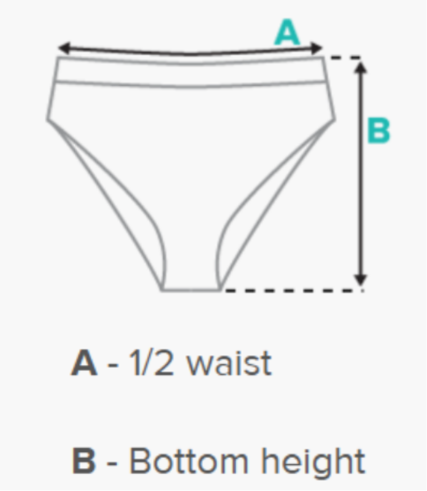 Boards Turquoise Bikini Bottom High-Waist